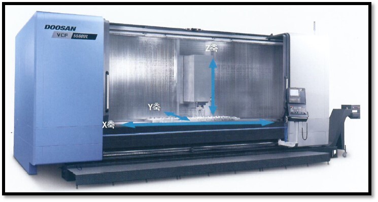 두산(VCF5500UL): 1대